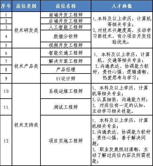 1664416718791369.png image.png