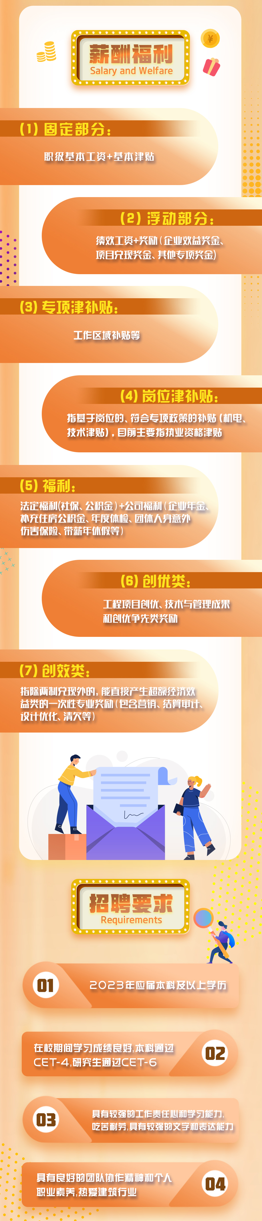 微信图片_20220912084812.png